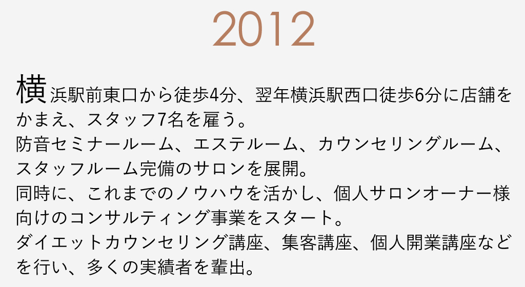 岩山ひろみプロフィール02