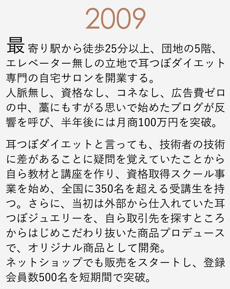 岩山ひろみプロフィール01sp