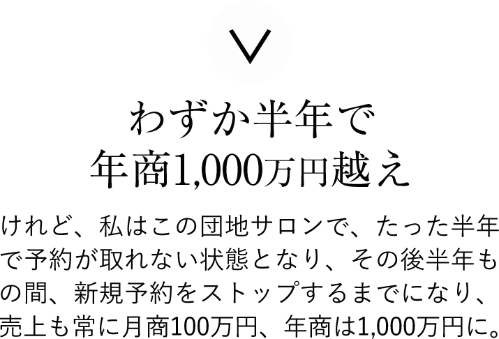 売り上げsp