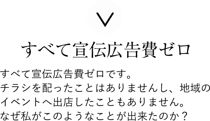 宣伝広告費ゼロsp