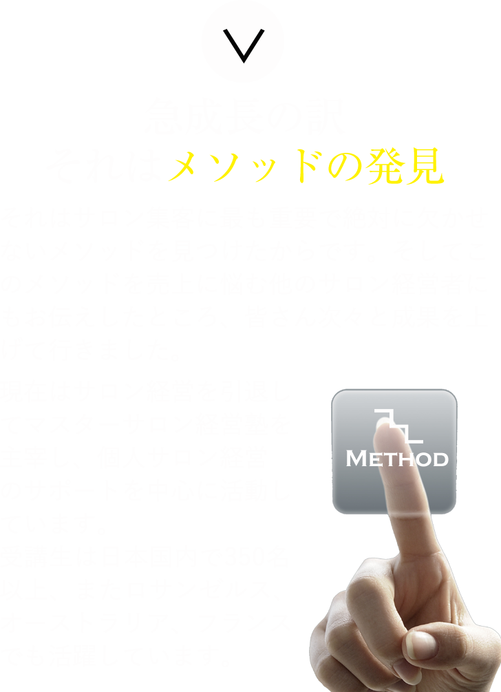 急成長の訳sp