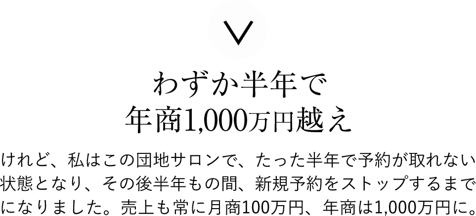 売り上げ