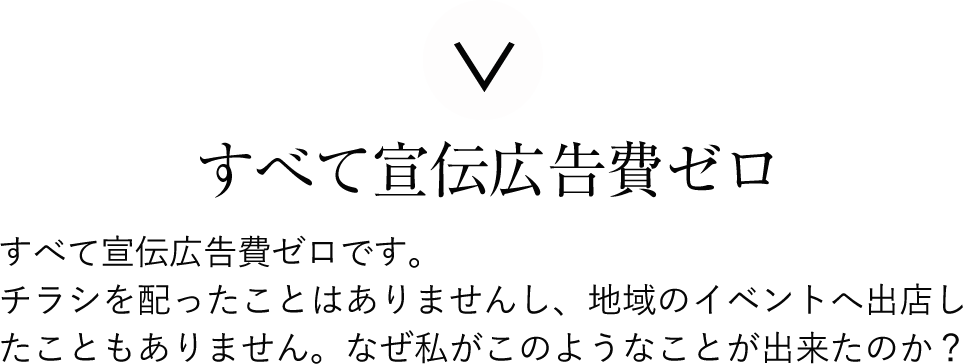 宣伝広告費ゼロ